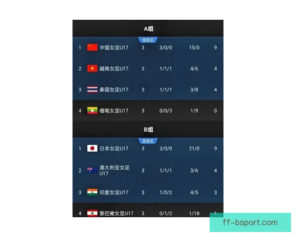 世界杯AFC赛场风云解析亚洲足球新格局与晋级之路全面前瞻深度 世界杯AFC赛场风云解析亚洲足球新格局与晋级之路全面前瞻深度