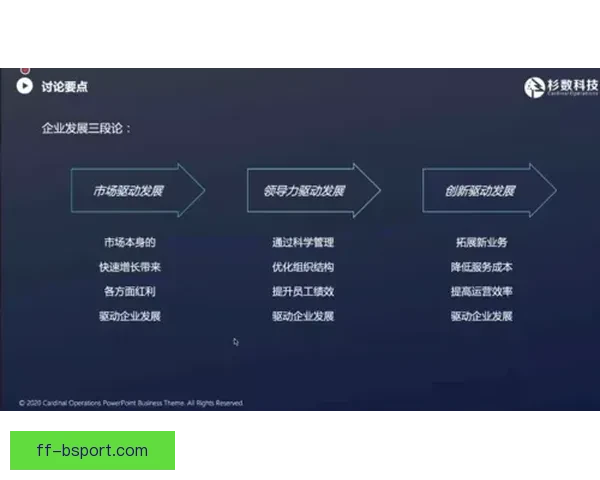 以数据驱动的足球赛事换人策略效果评估与决策优化研究模型构建
